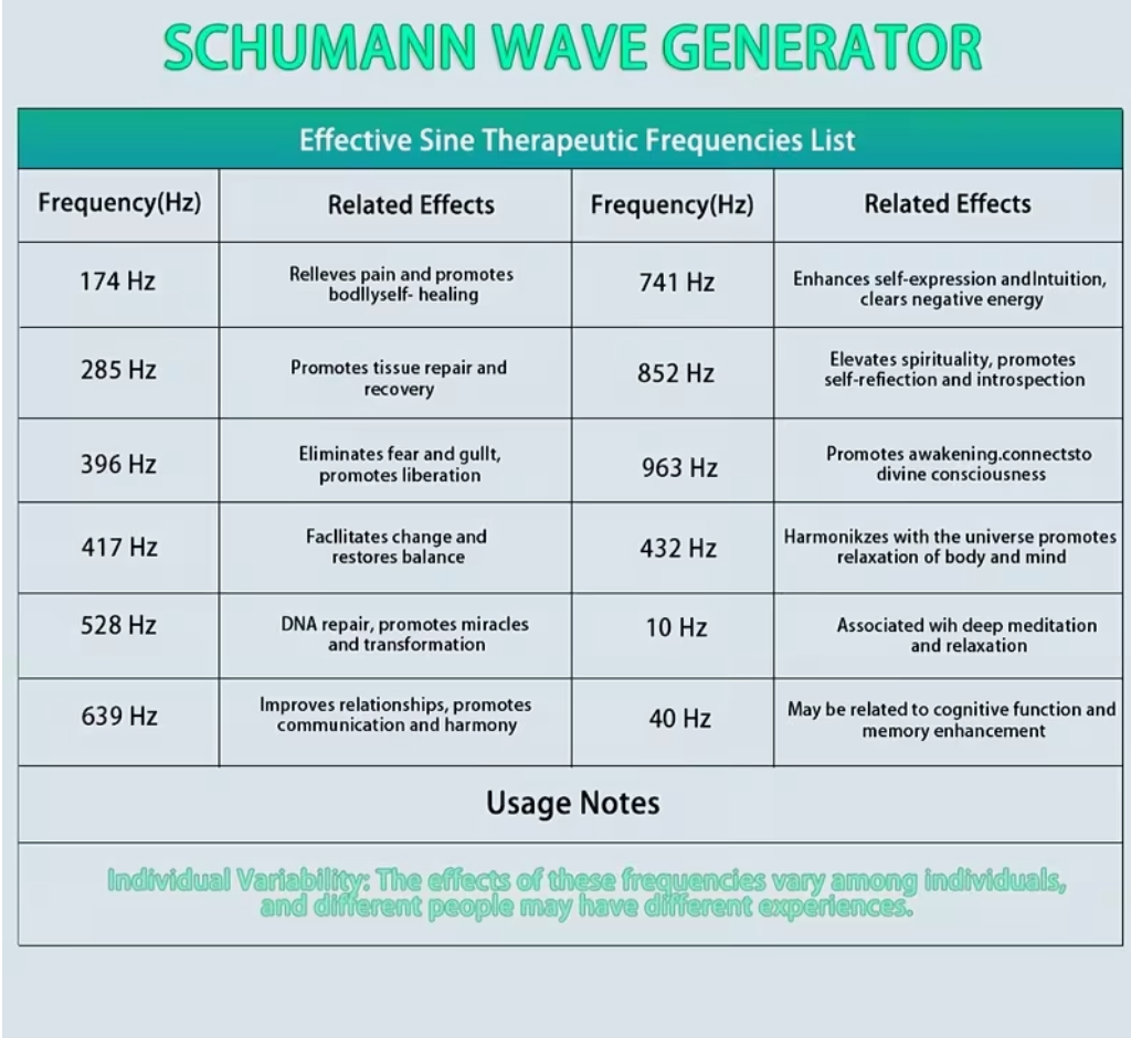 Schumann Frequency Generator